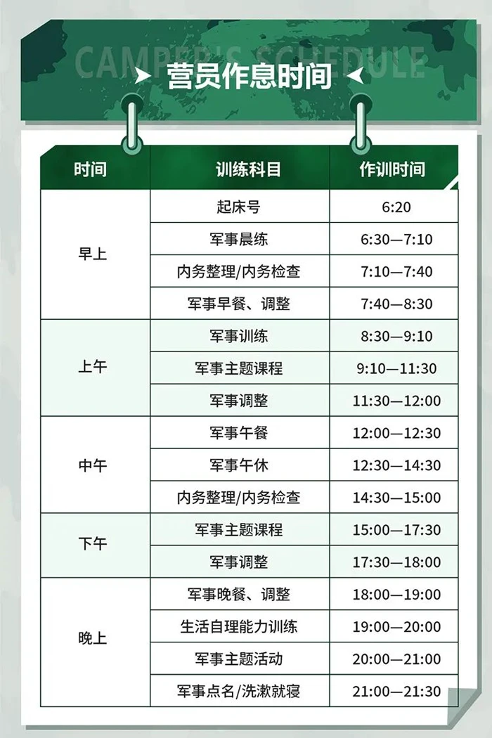 刻苦训练篮球时如何避免受伤的建议_0
